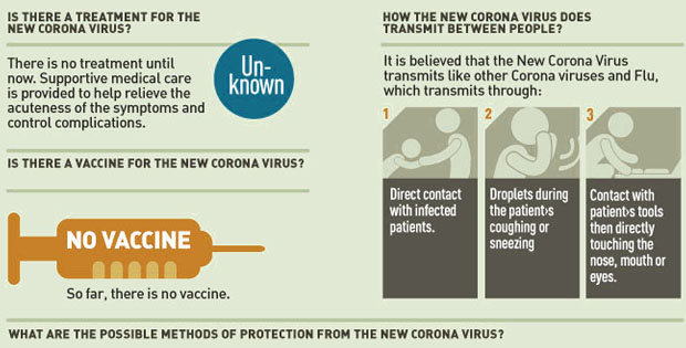 corona virus symptoms come and go